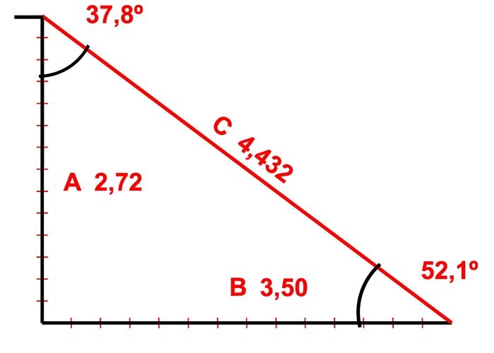 Calcular hipotenusa de una escalera